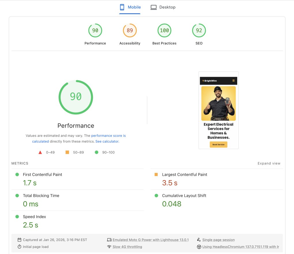 performance optimization after
