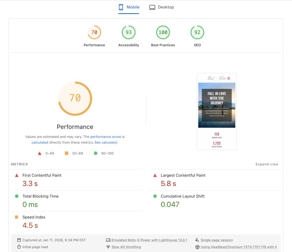 performance optimization before