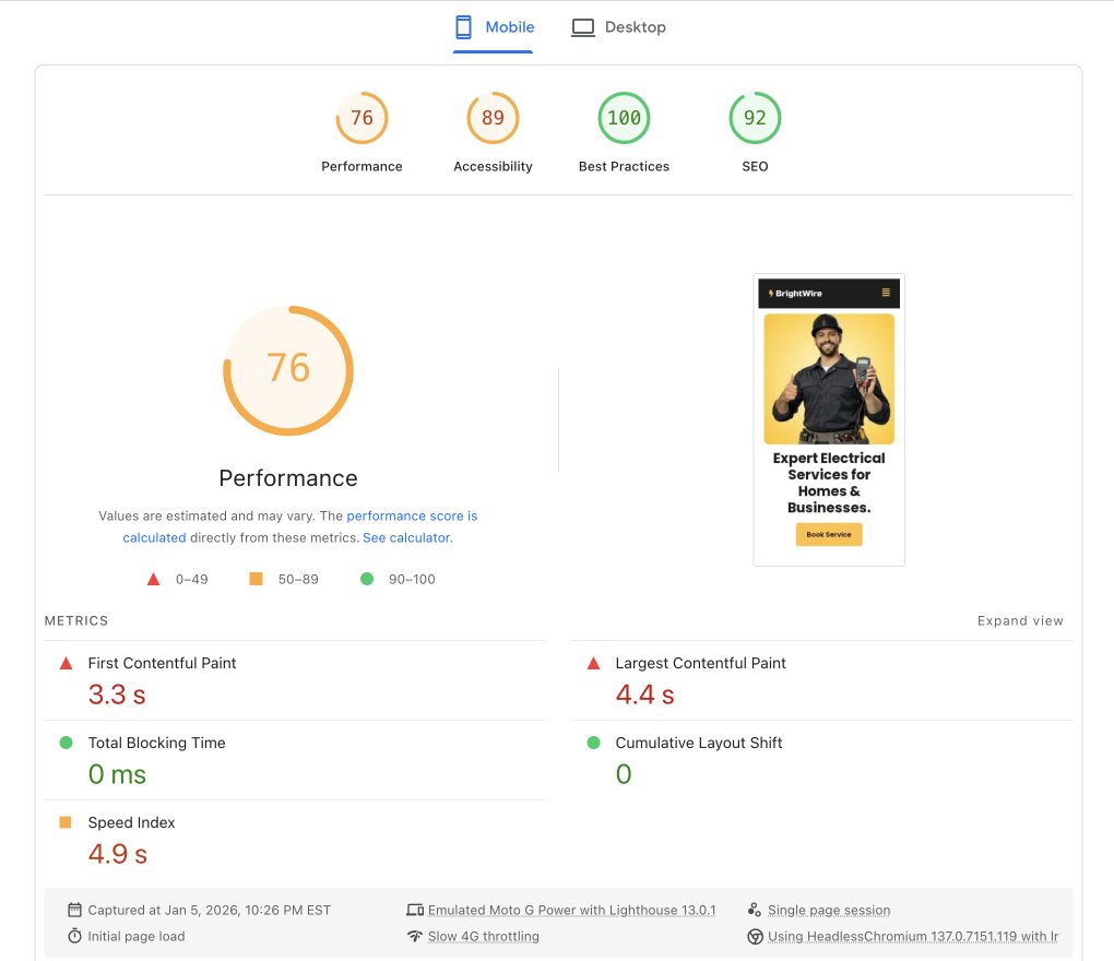 performance optimization before